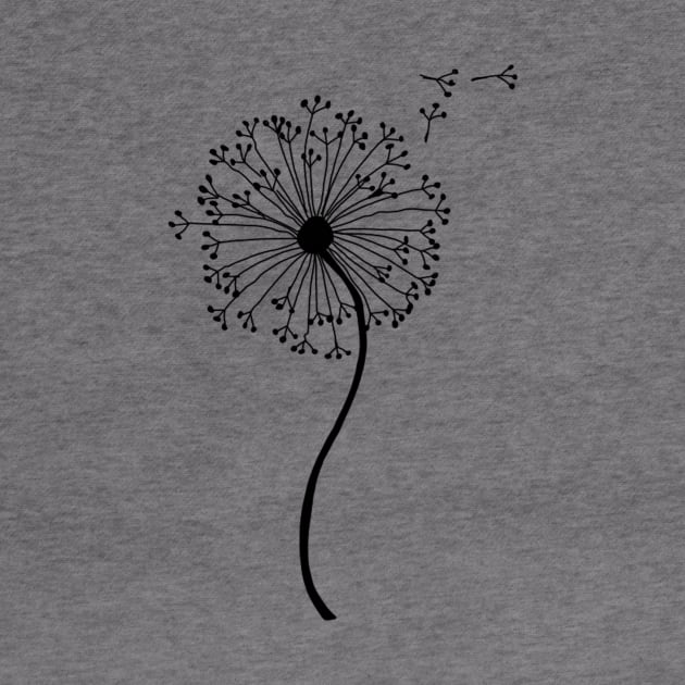 dandelion by Minimalist Co.